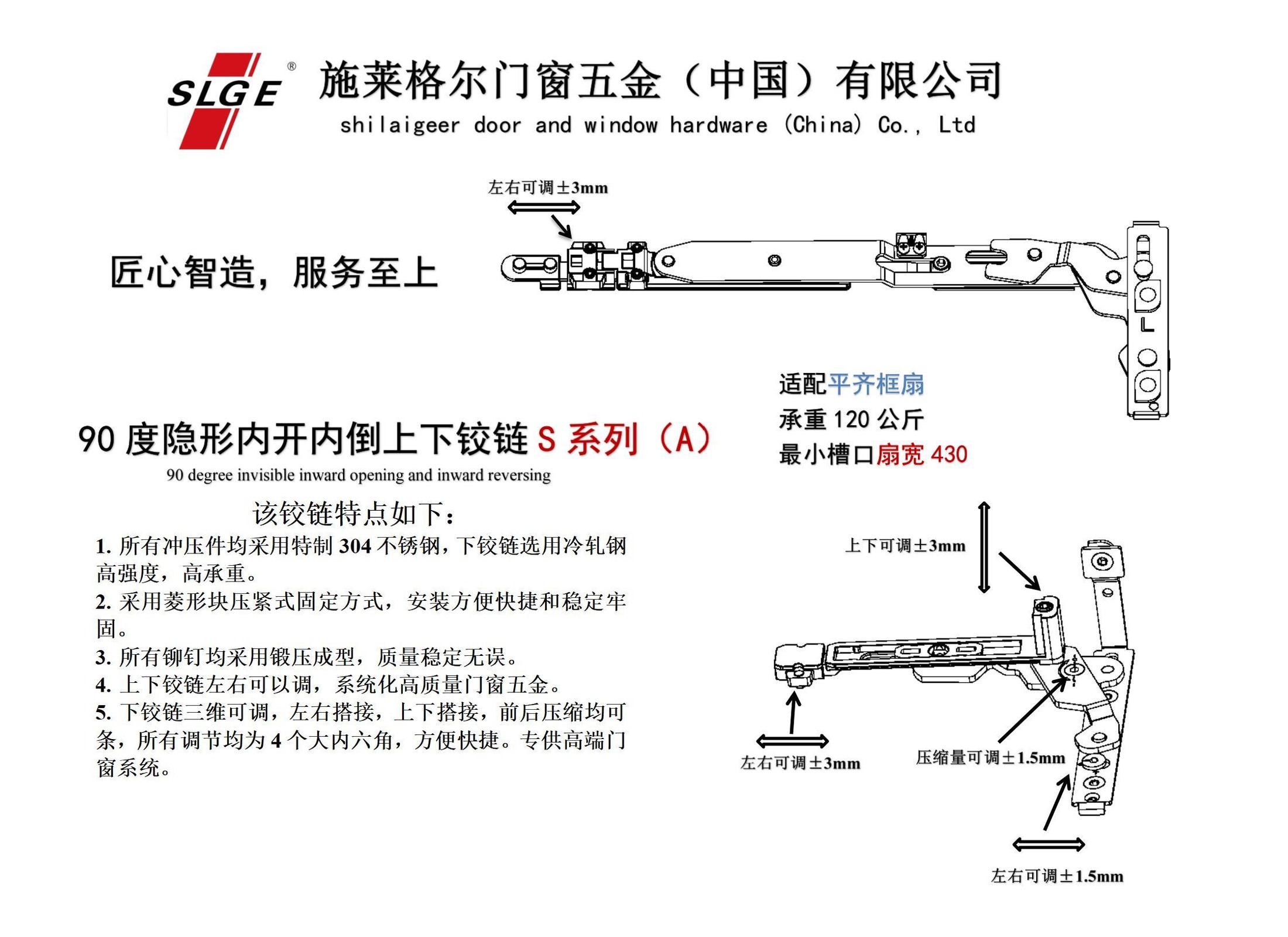 90度隐形内开内倒上下铰链S系列A技术宣传图